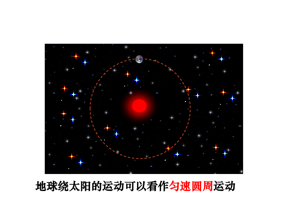 地球绕太阳的运动可以看作匀速圆周运动.ppt_第1页