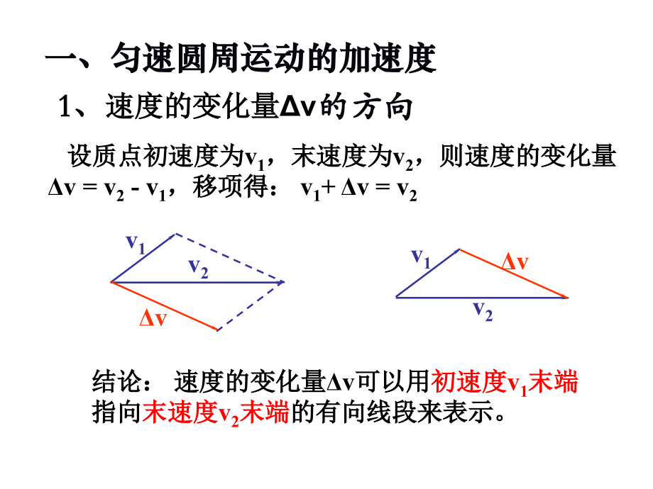 地球绕太阳的运动可以看作匀速圆周运动.ppt_第2页