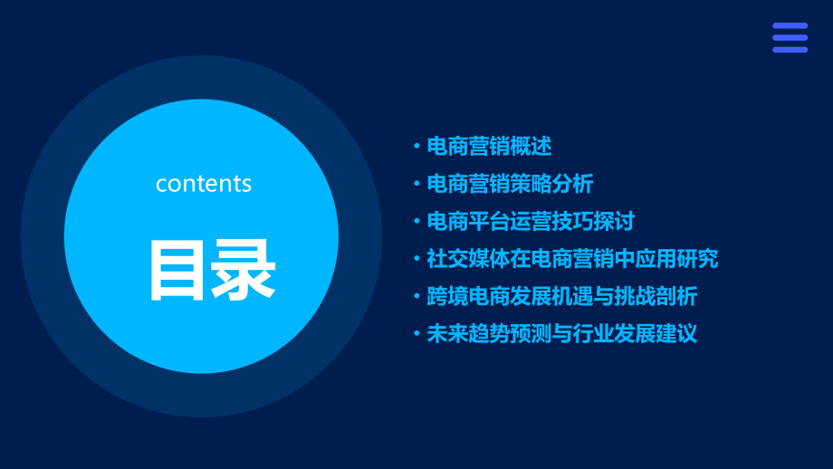 电商营销行业报告.pptx_第2页