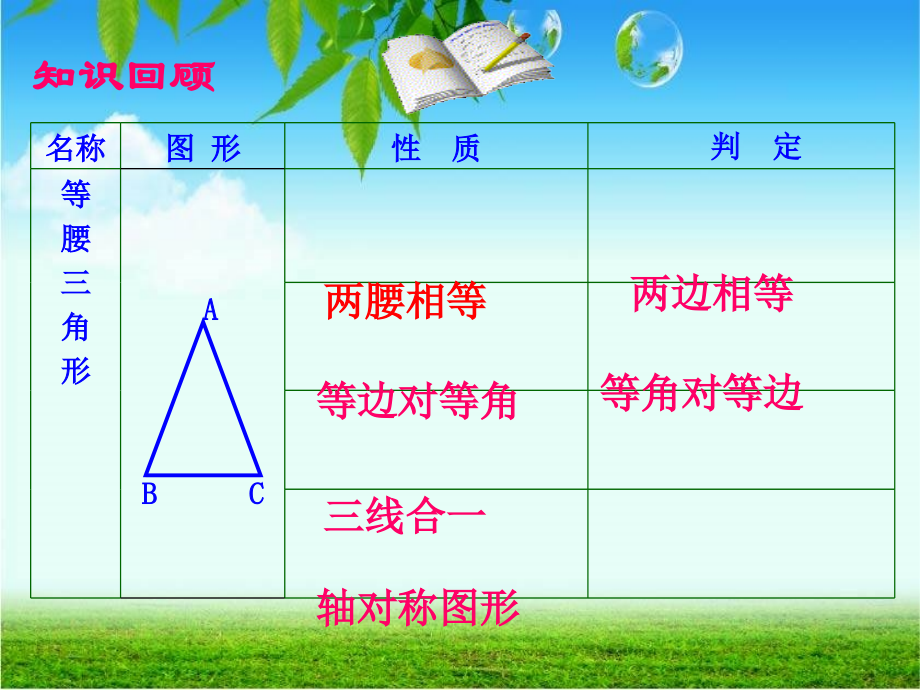 等边三角形(1).ppt_第2页