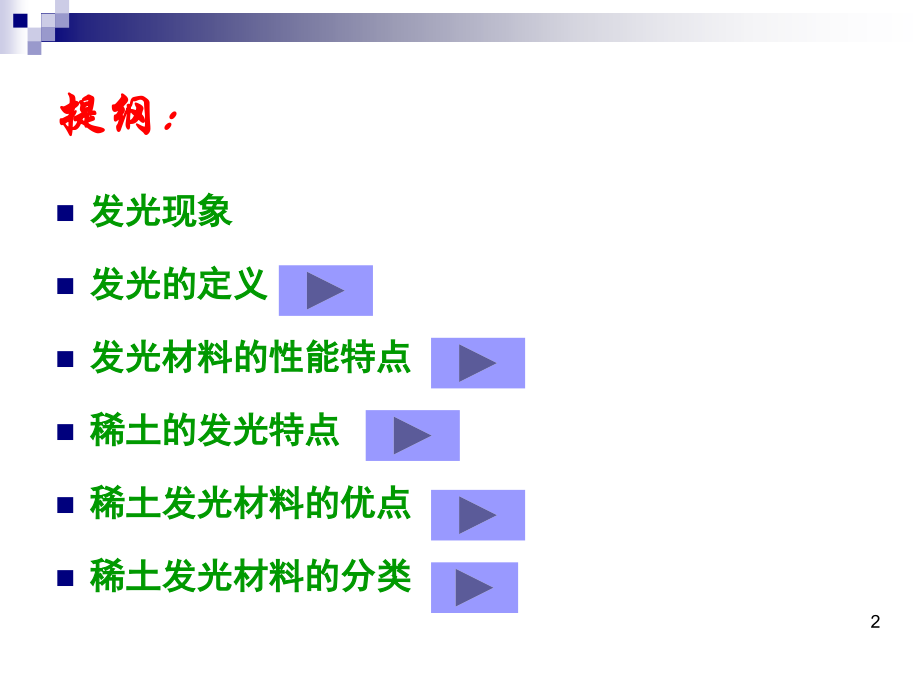 稀土发光材料-1.ppt_第2页