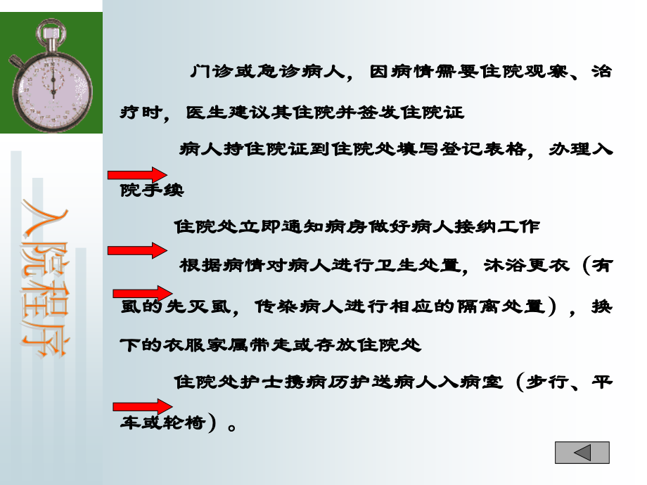 入院与出院的护理.ppt_第2页