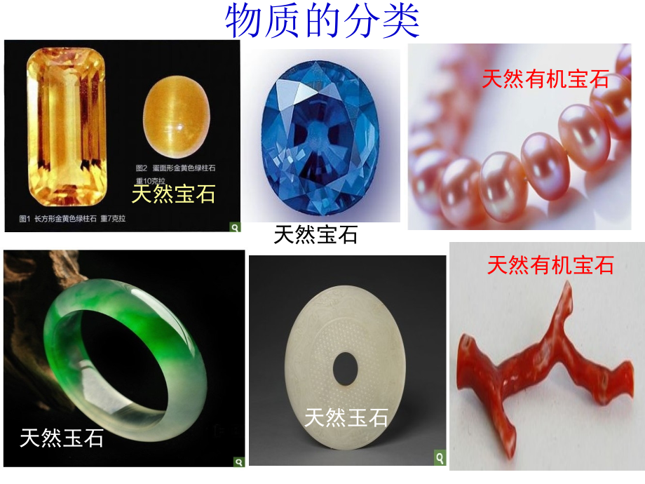 高中化学物质的分类.ppt_第1页