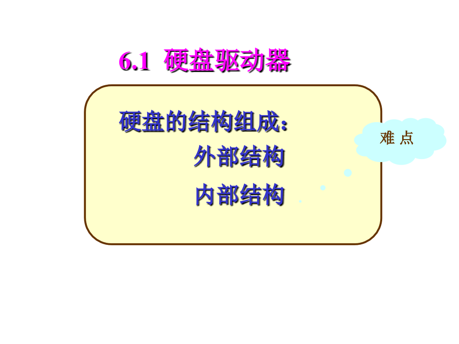 计算机拆装与维护第6章.ppt_第2页