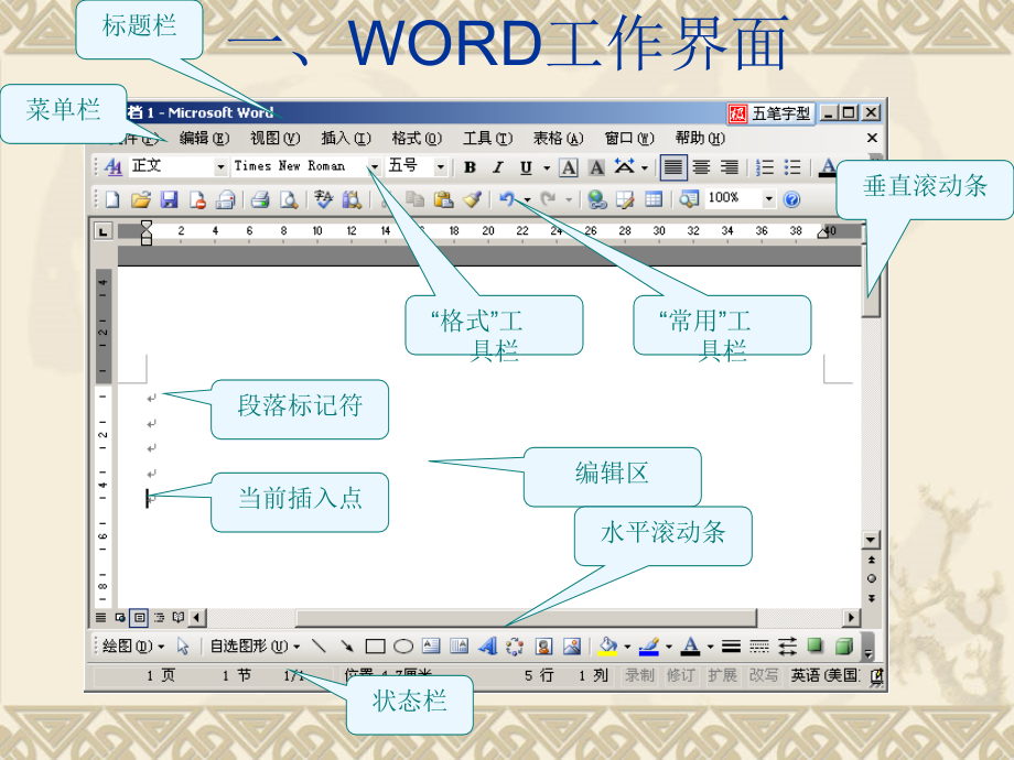 WORD文字排版.ppt_第2页