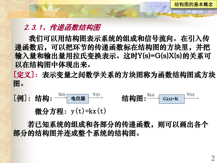 自动控制理论—结构图和信号流图.ppt_第2页
