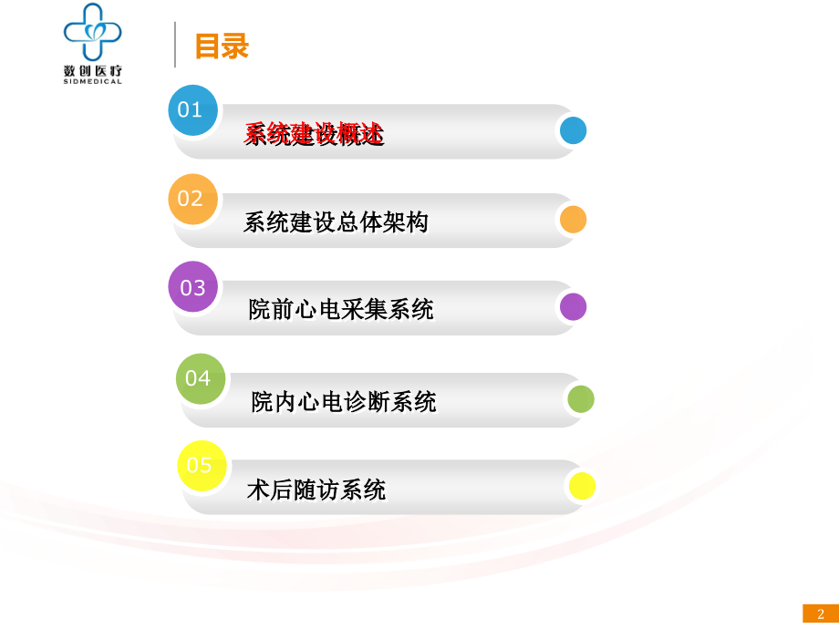 院前及术后随访系统解决方案.ppt_第2页