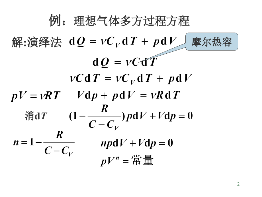 大物方法热学.ppt_第2页