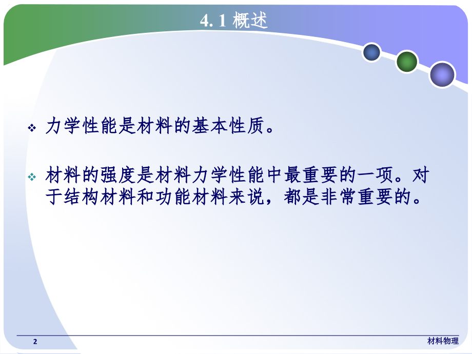 第4章 材料强化.ppt_第2页