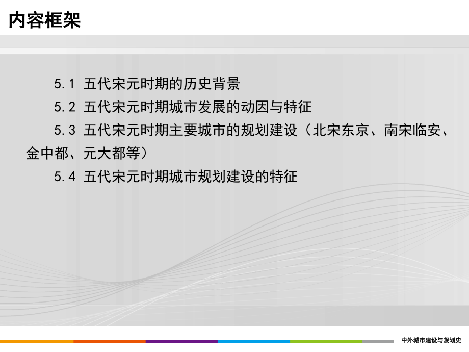 重庆风暴手绘——城规设计理论之5.中国部分—五代宋元时期的城市.ppt_第2页