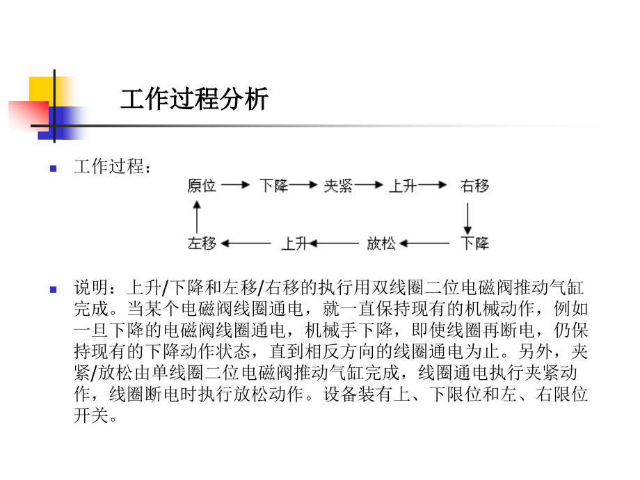 任务2.6 机械手控制.ppt_第2页