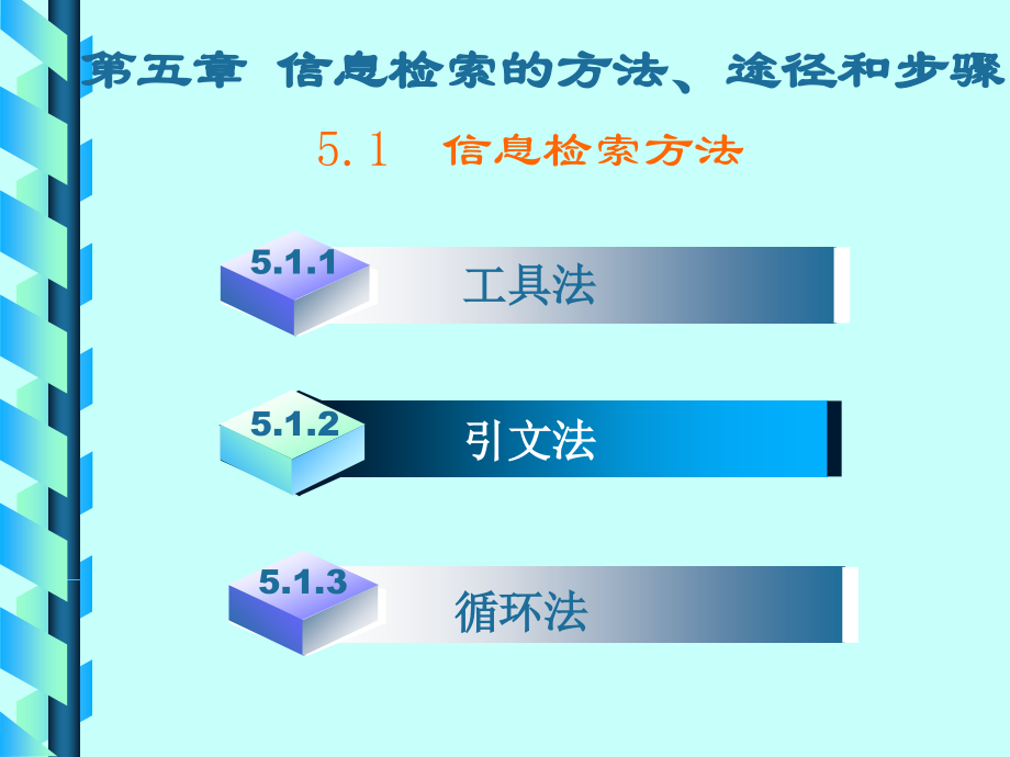 信息检索的途径、方法和步骤5.ppt_第2页