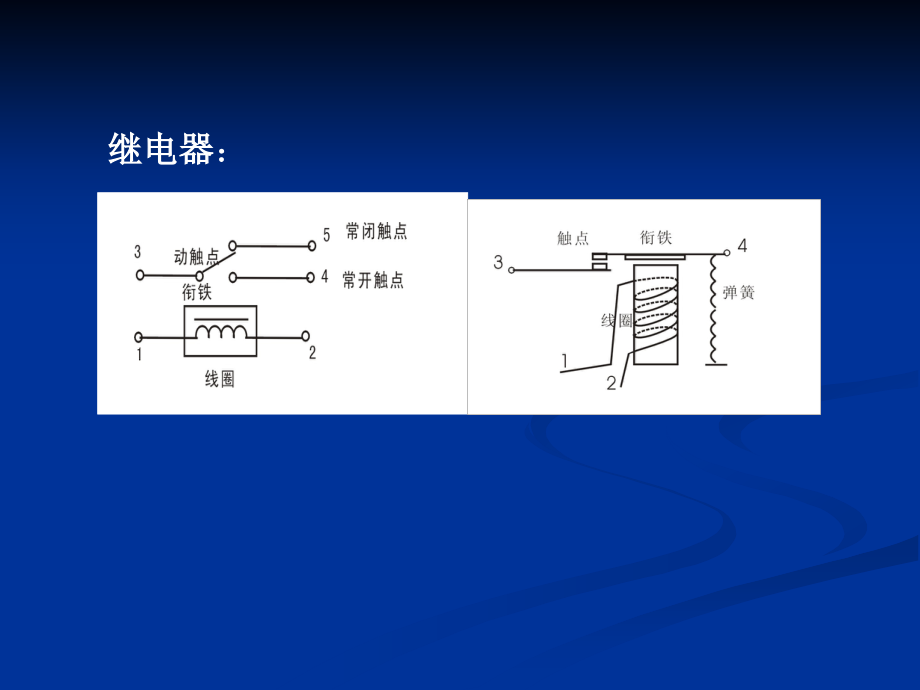 电路基础302.ppt_第1页