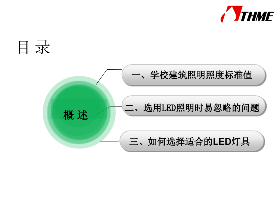 教室LED照明灯具的选用原创.ppt_第2页