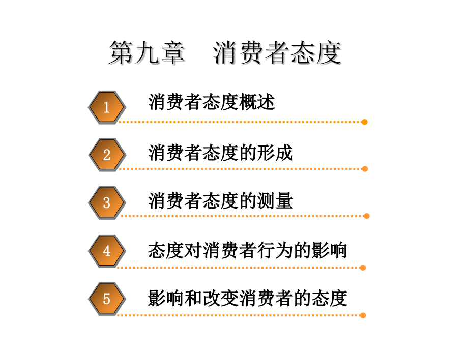 第九章__消费者态度 - 副本.ppt_第1页