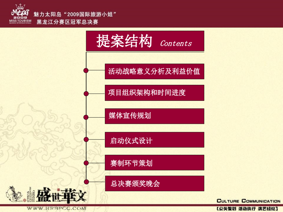 模特选秀大赛方案.ppt_第2页