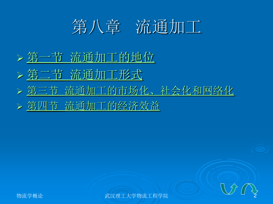 第八章 流通加工.ppt_第2页