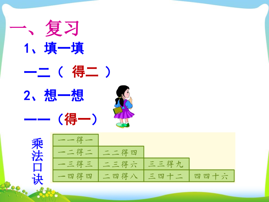 第6课时-乘加、乘减.ppt_第2页