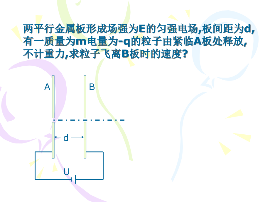两平行金属板形成场强为E的匀强电场.ppt_第1页
