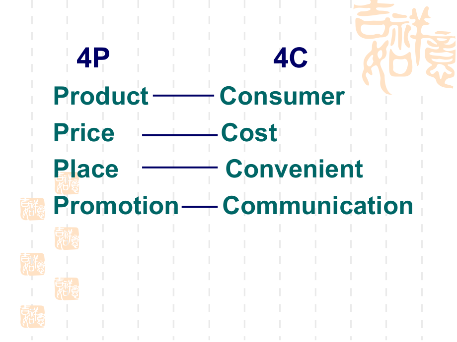 市场营销教学课件第八章.ppt_第1页