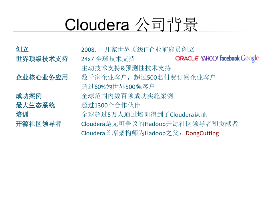 Cloudera大数据解决方案.pptx_第2页