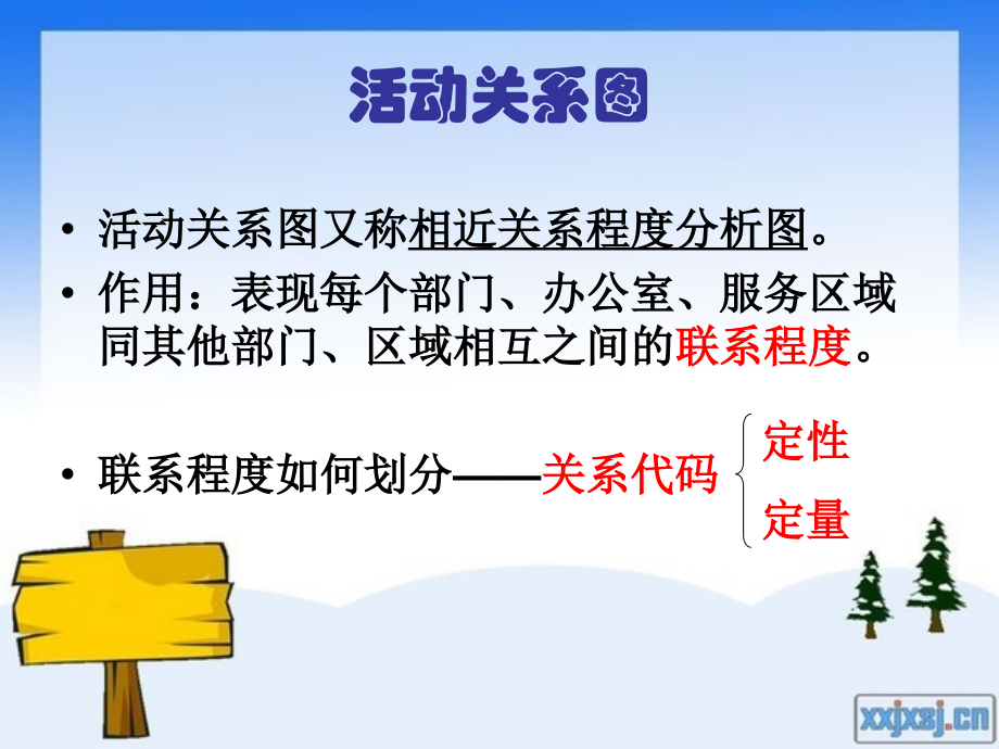 活动关系图.ppt_第2页