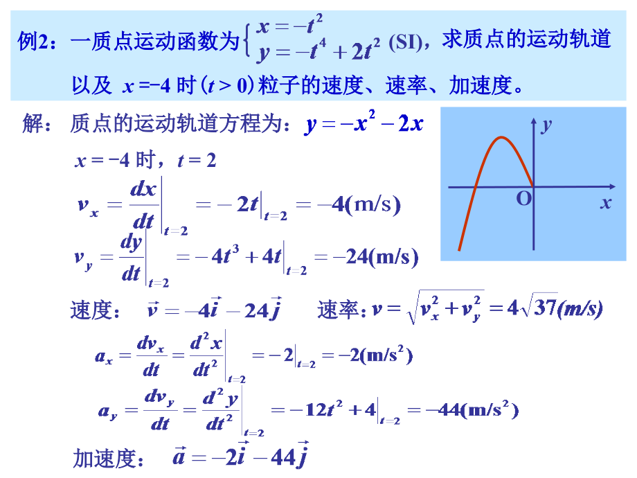 普通物理力学例题总结.ppt_第2页