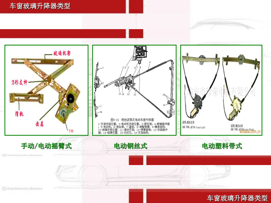 机电基础-汽车车窗升降器.ppt_第2页