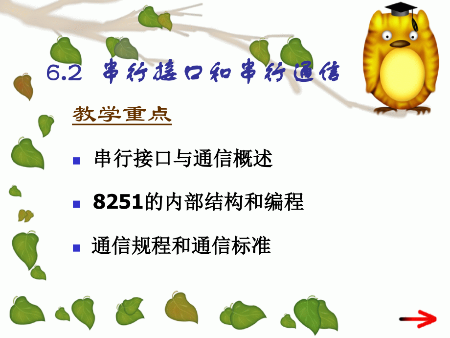 第6章-串并行通信及接口技术(微型计算机技术课件1).ppt_第2页