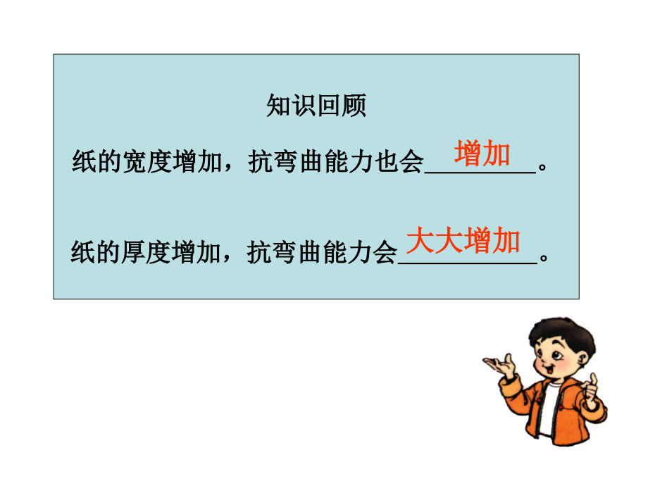 六年级上册科学《形状与抗弯曲能力》.ppt_第2页
