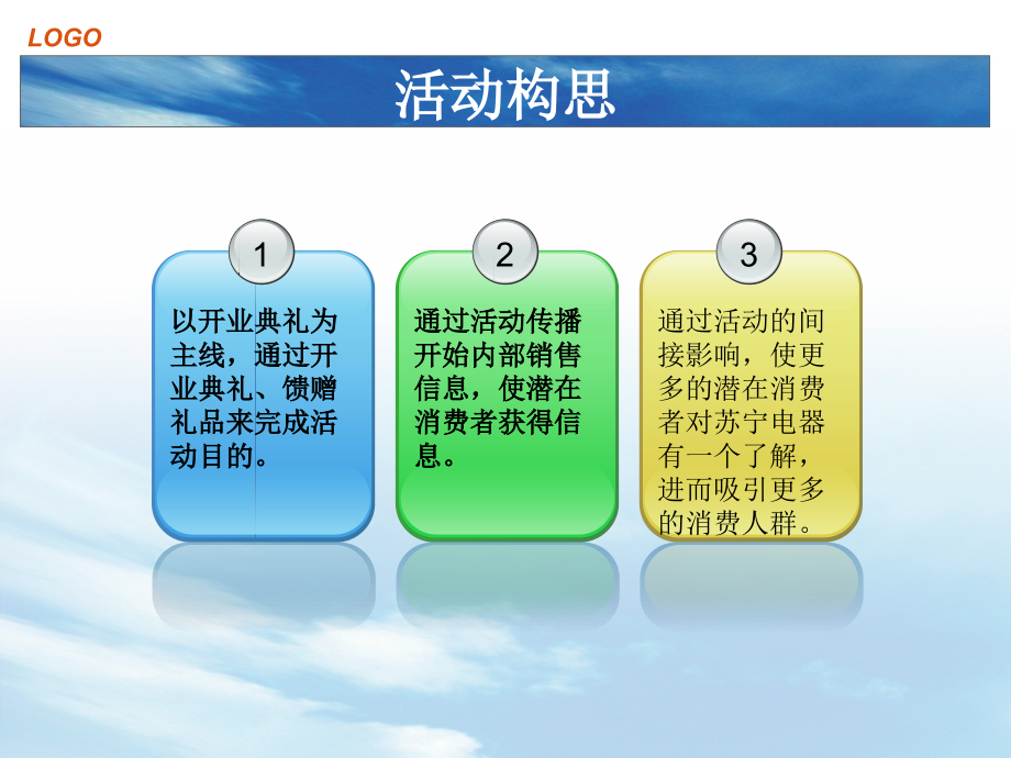 苏宁电器开业典礼策划方案.ppt_第2页