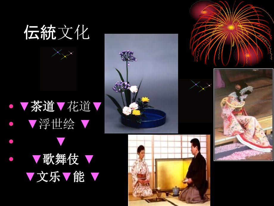 文化 艺术6と舞蹈碟.ppt_第1页