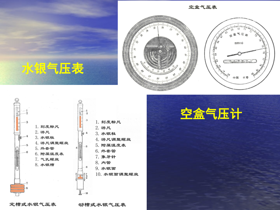 自然地理学实验气压.ppt_第2页