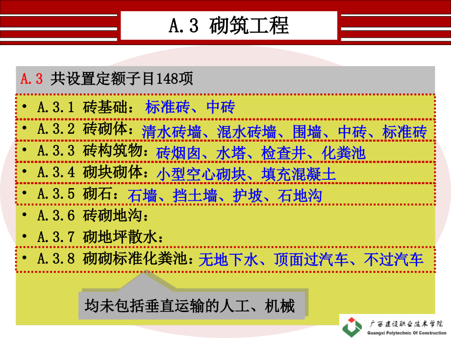 砌筑工程计量第三个版本.ppt_第2页