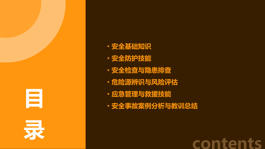 安全培训课件清单.pptx_第2页