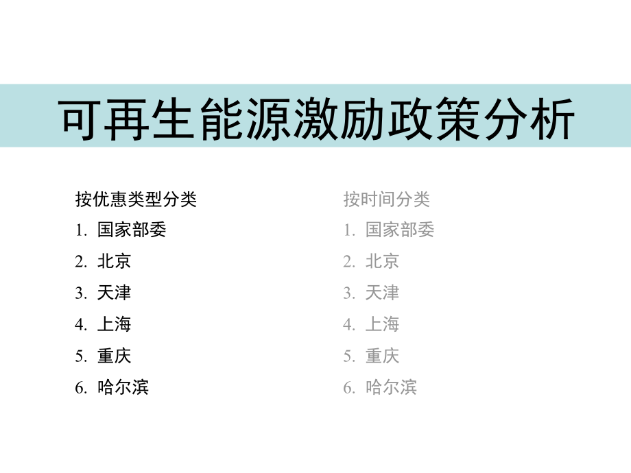 可再生能源激励政策分析.ppt_第1页