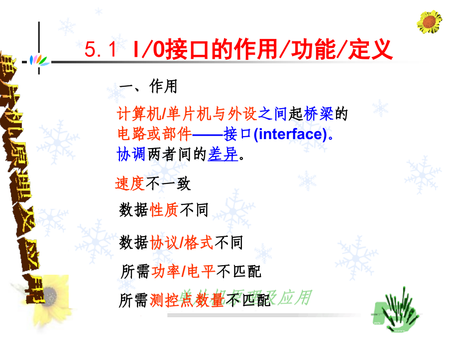 第五章MCS-51的中断系统.ppt_第2页