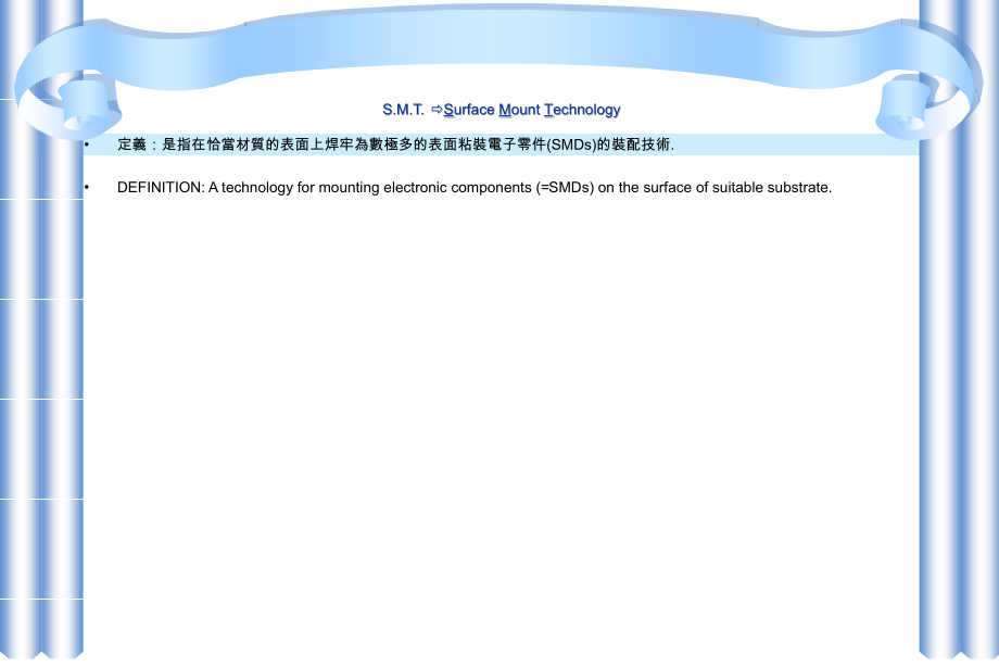 SMT流程图.ppt_第1页