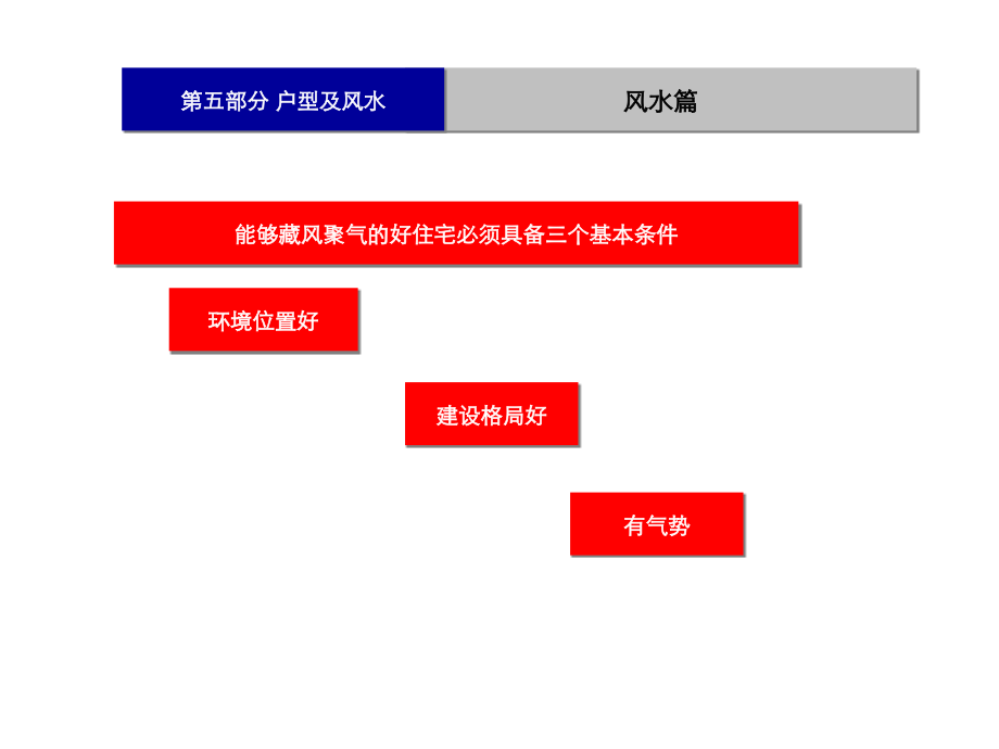 金牌销售员培训之五--户型及风水培训.ppt_第1页