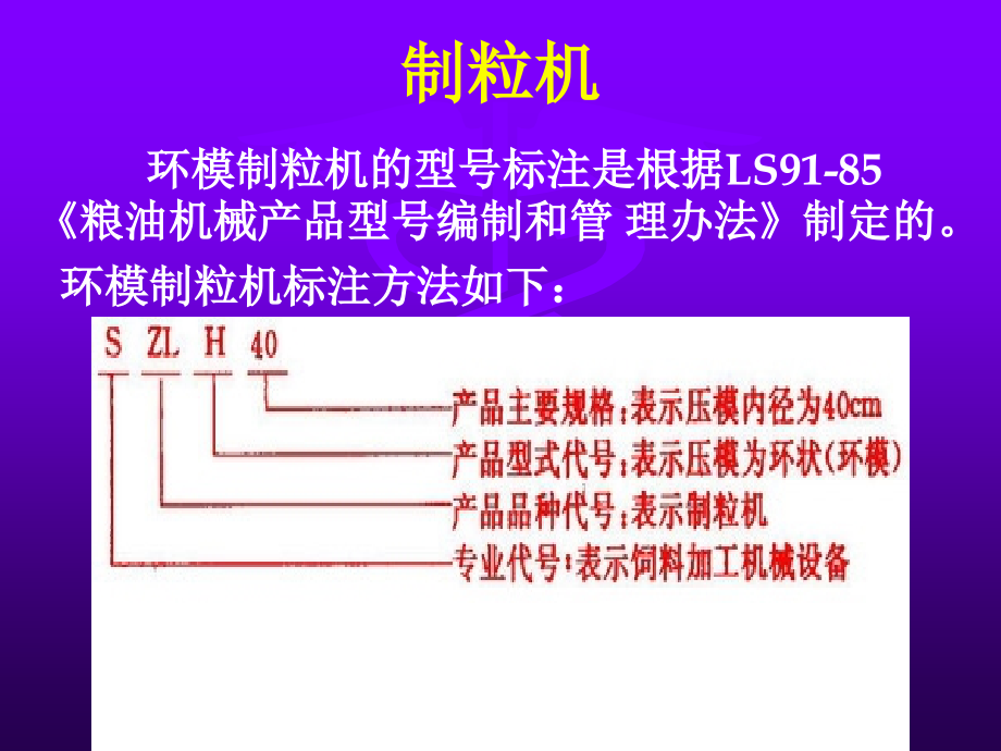 制粒机内部结构图.ppt_第2页