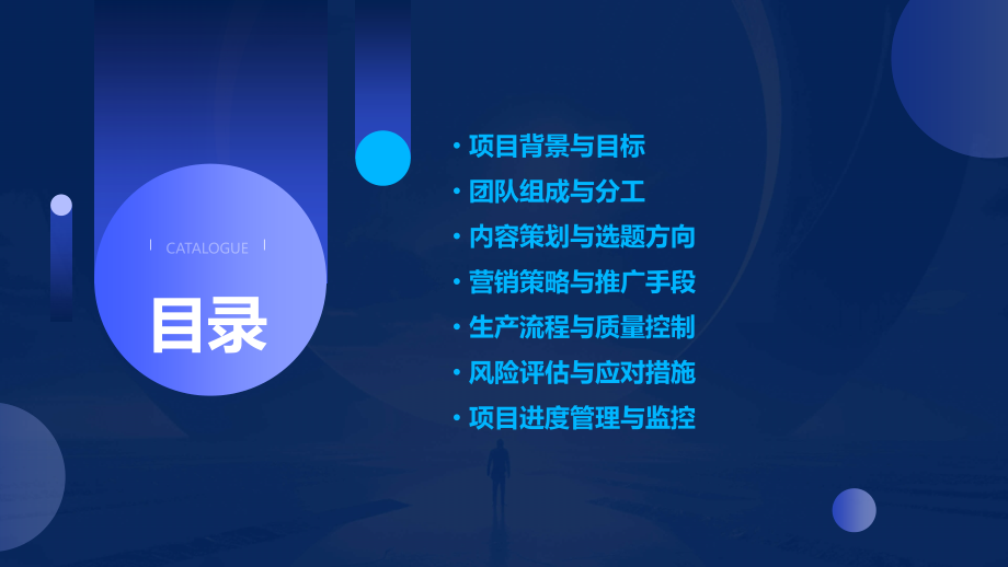 出版社项目计划书.pptx_第2页