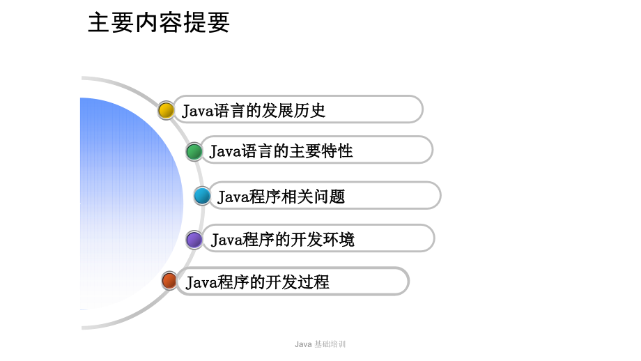 Java基础PPT.pptx_第2页