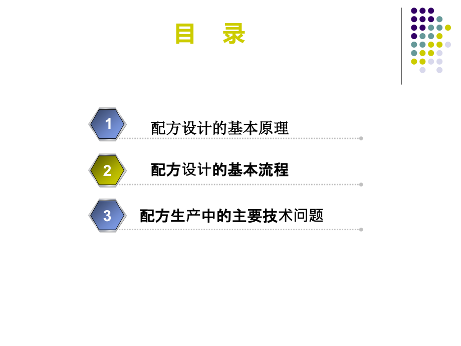 新型肥料配方设计与加工.ppt_第2页