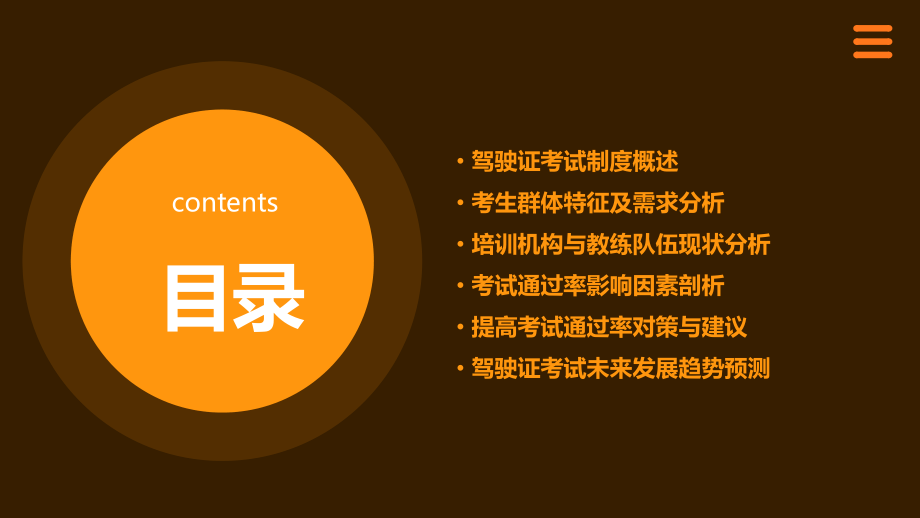 考驾驶证的分析报告.pptx_第2页