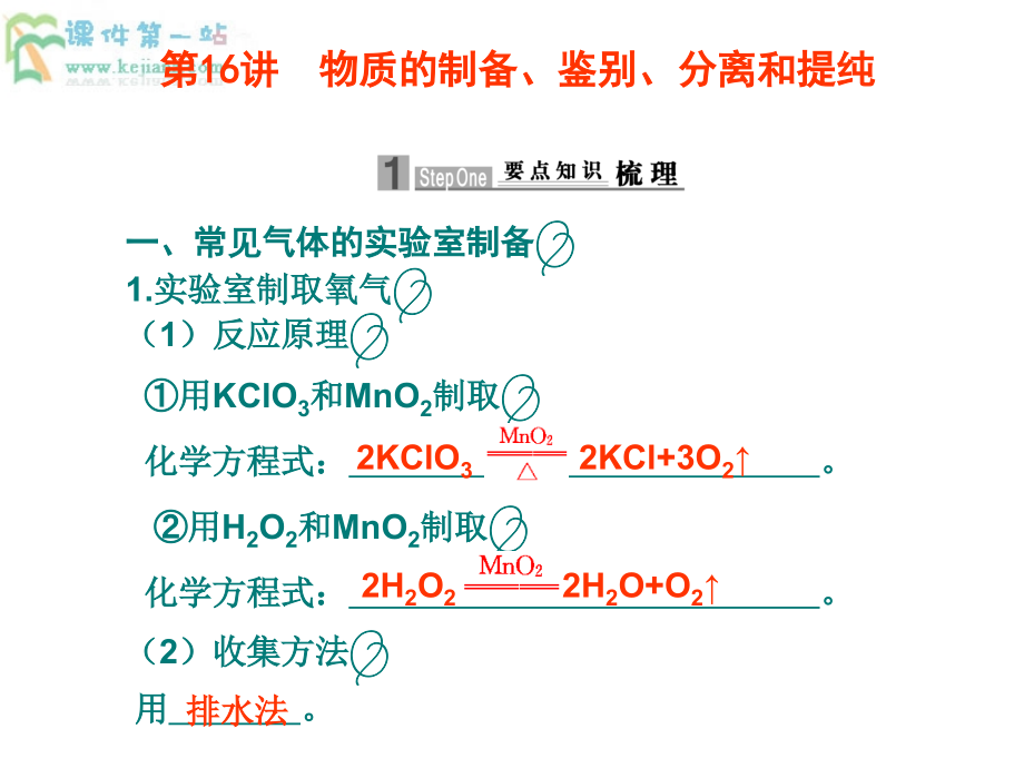 二轮复习课件第16讲物质的制备、鉴别、分离和提纯.ppt_第1页