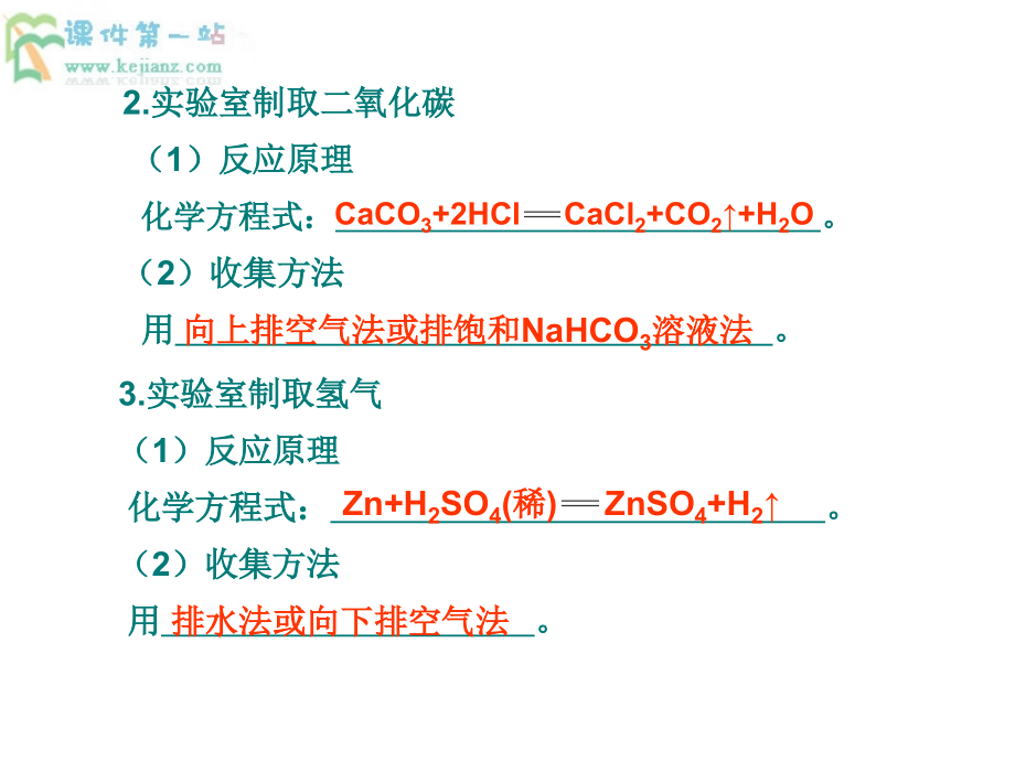 二轮复习课件第16讲物质的制备、鉴别、分离和提纯.ppt_第2页