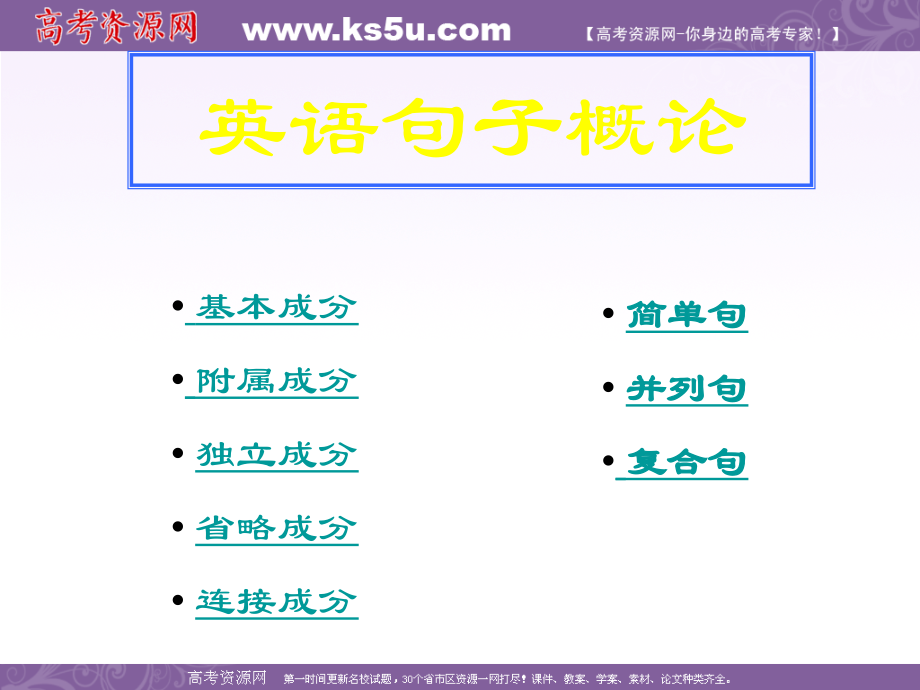 英语：句子结构--简单句.ppt_第1页