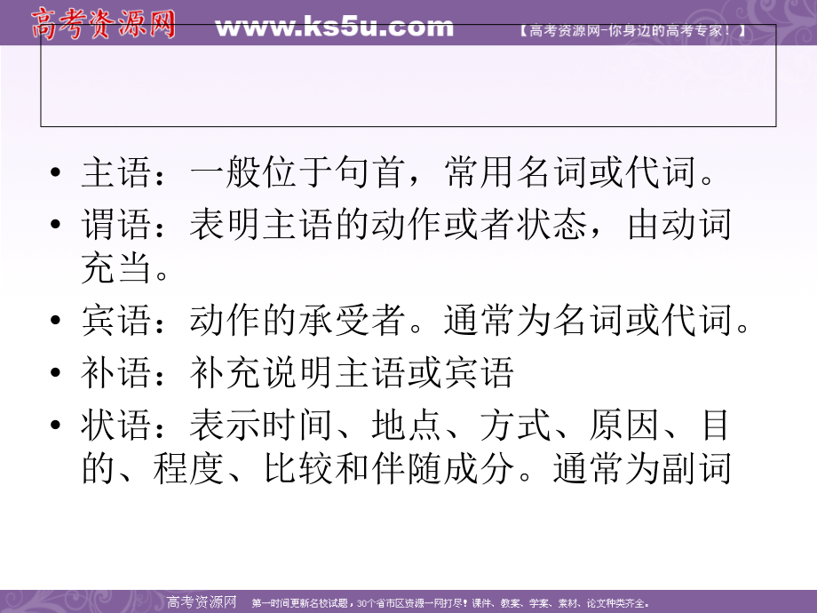 英语：句子结构--简单句.ppt_第2页
