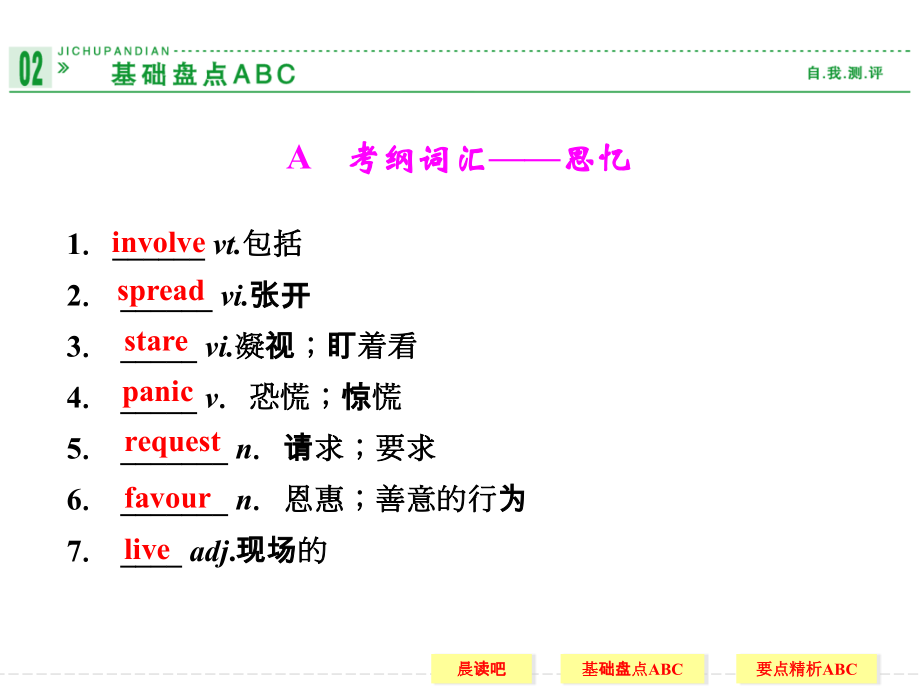 必修4Module3BodyLanguageandNon-verbalCommunication.ppt_第1页