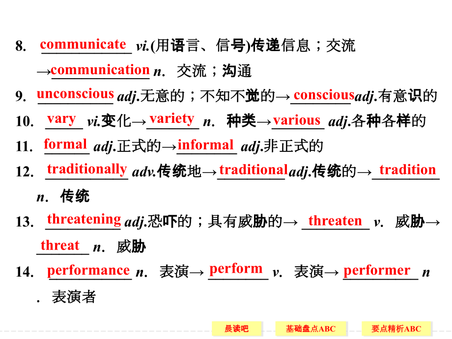 必修4Module3BodyLanguageandNon-verbalCommunication.ppt_第2页